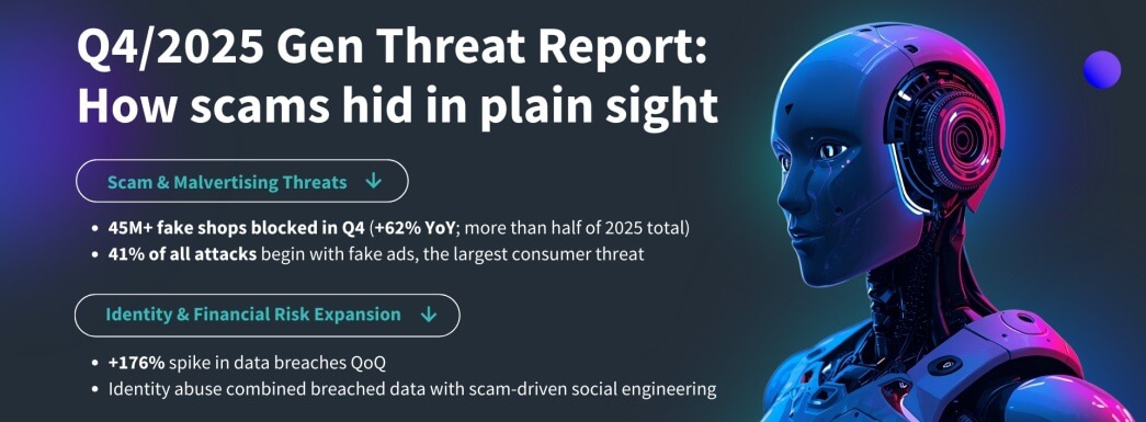 2025 terminó con un considerable aumento de fraudes online