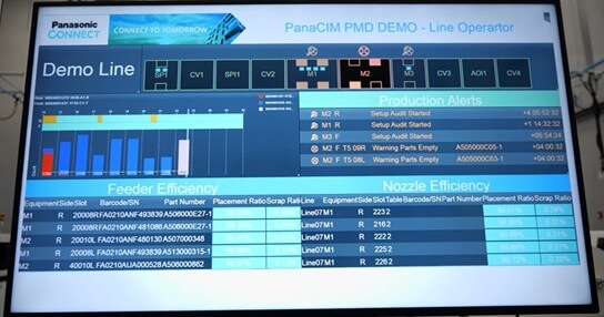 Panasonic desarrolla un nuevo software para fábricas de productos electrónicos