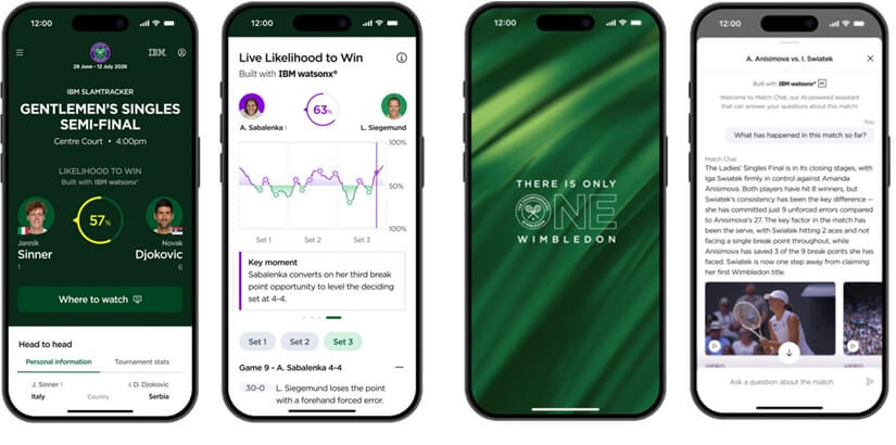Wimbledon e IBM presentan nuevas experiencias para los aficionados basadas en IA y plataformas digitales
