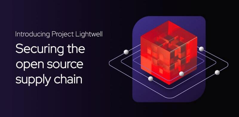 Alianza de IBM, Red Hat y Palo Alto Networks para amplier Project Lightwell
