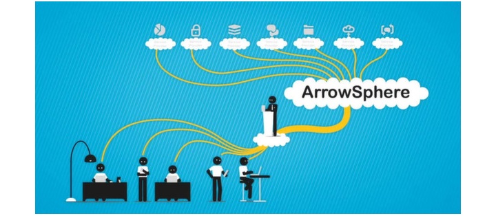 Arrow anuncia mejoras en la plataforma ArrowSphere