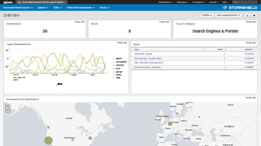 Arkoon Netasq y Splunk se alían para ofrecer a sus clientes inteligencia de seguridad