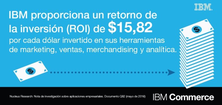 IBM presenta sus nuevas soluciones cognitivas para personalizar la interacción con el cliente